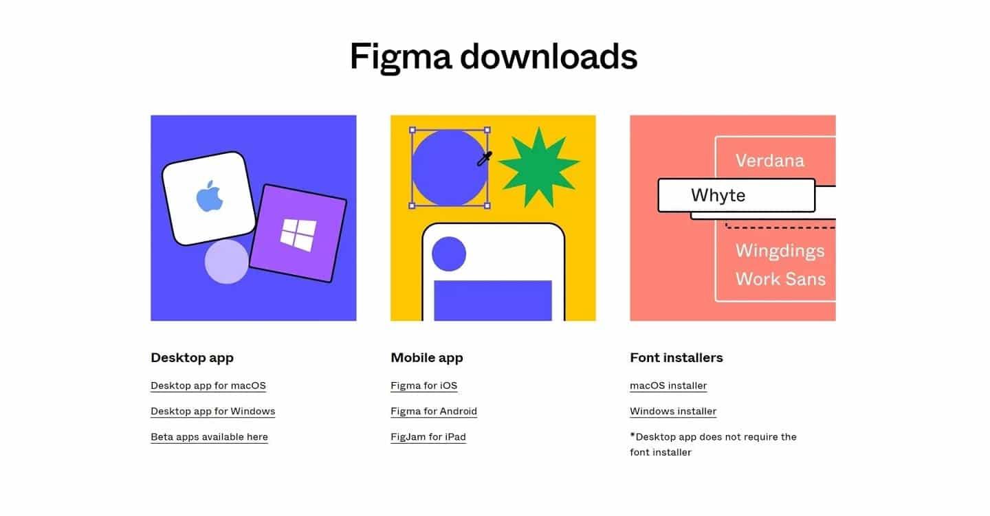 How To Add Fonts To Figma in 3 Easy Steps